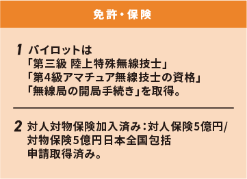 免許・保険