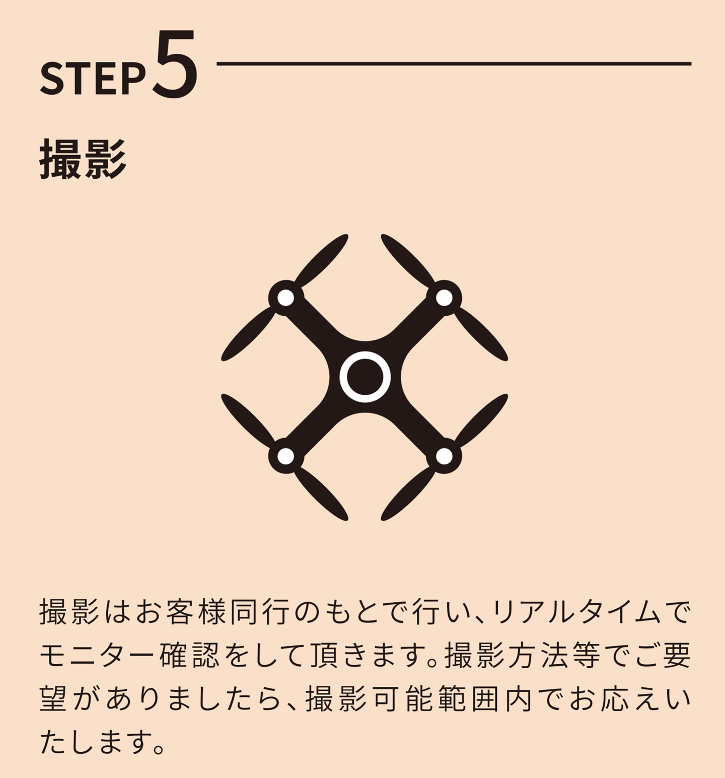 STEP5